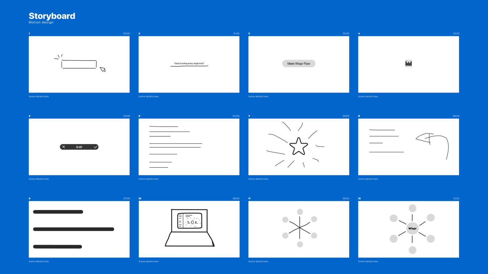 Storyboard de motion design con doce viñetas sobre fondo azul