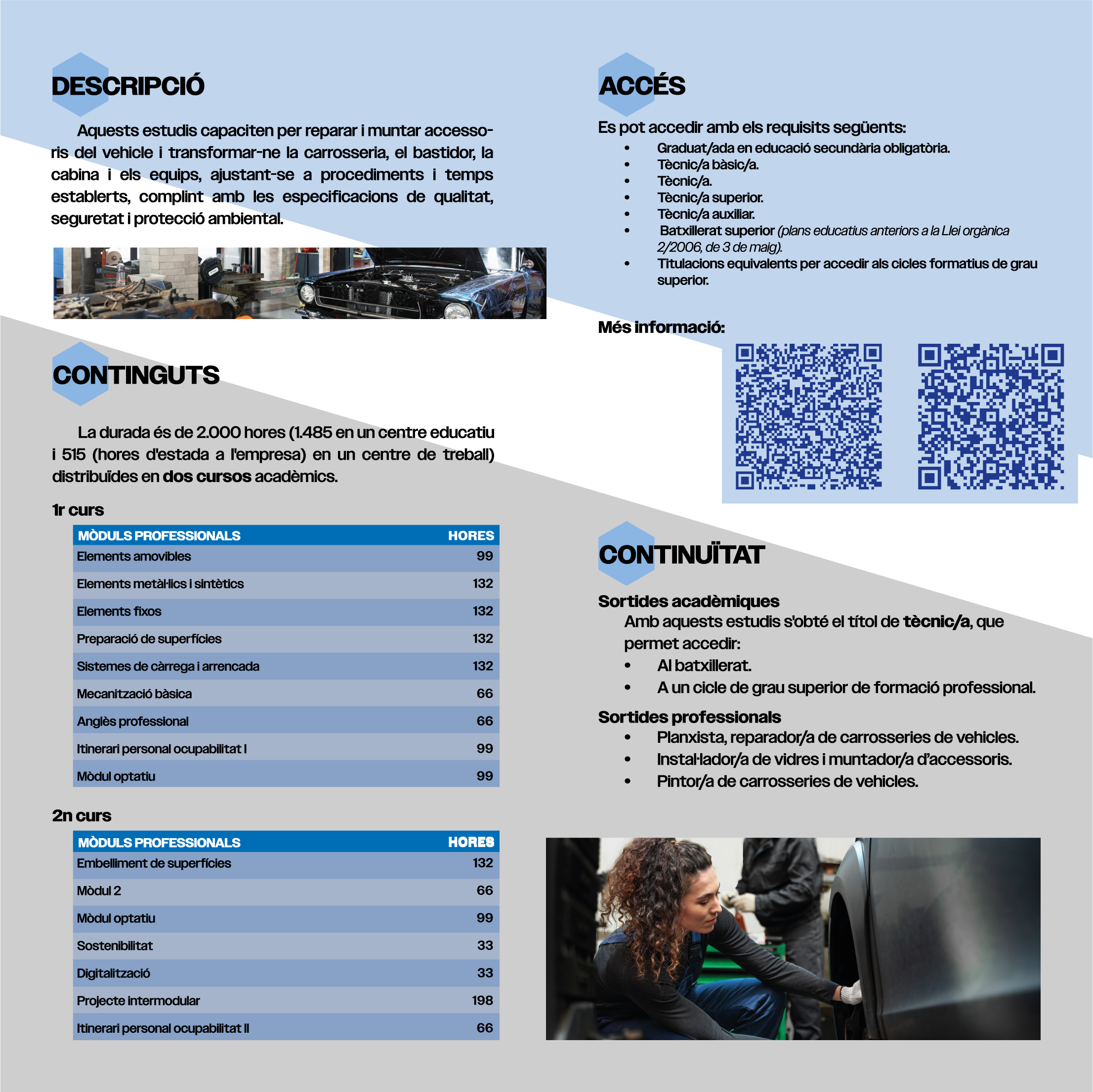 Car Bodywork program diptych - inner side